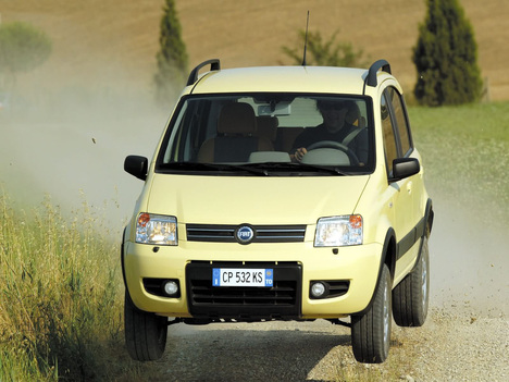 Изображение Panda 4x4